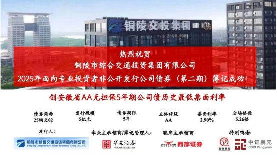 市交投集團2025年面向專業投資者非公開發行公司債券（第二期）成功簿記發行