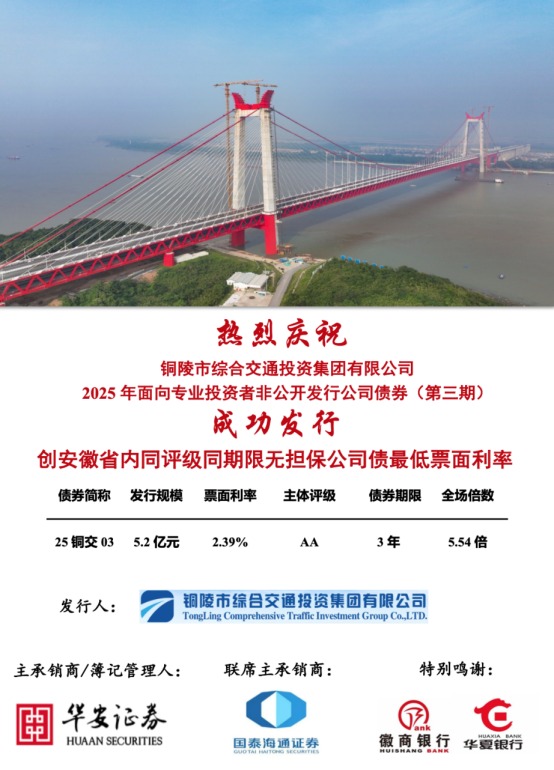 市交投集團2025年面向專業投資者非公開公司債券（第三期）成功簿記發行